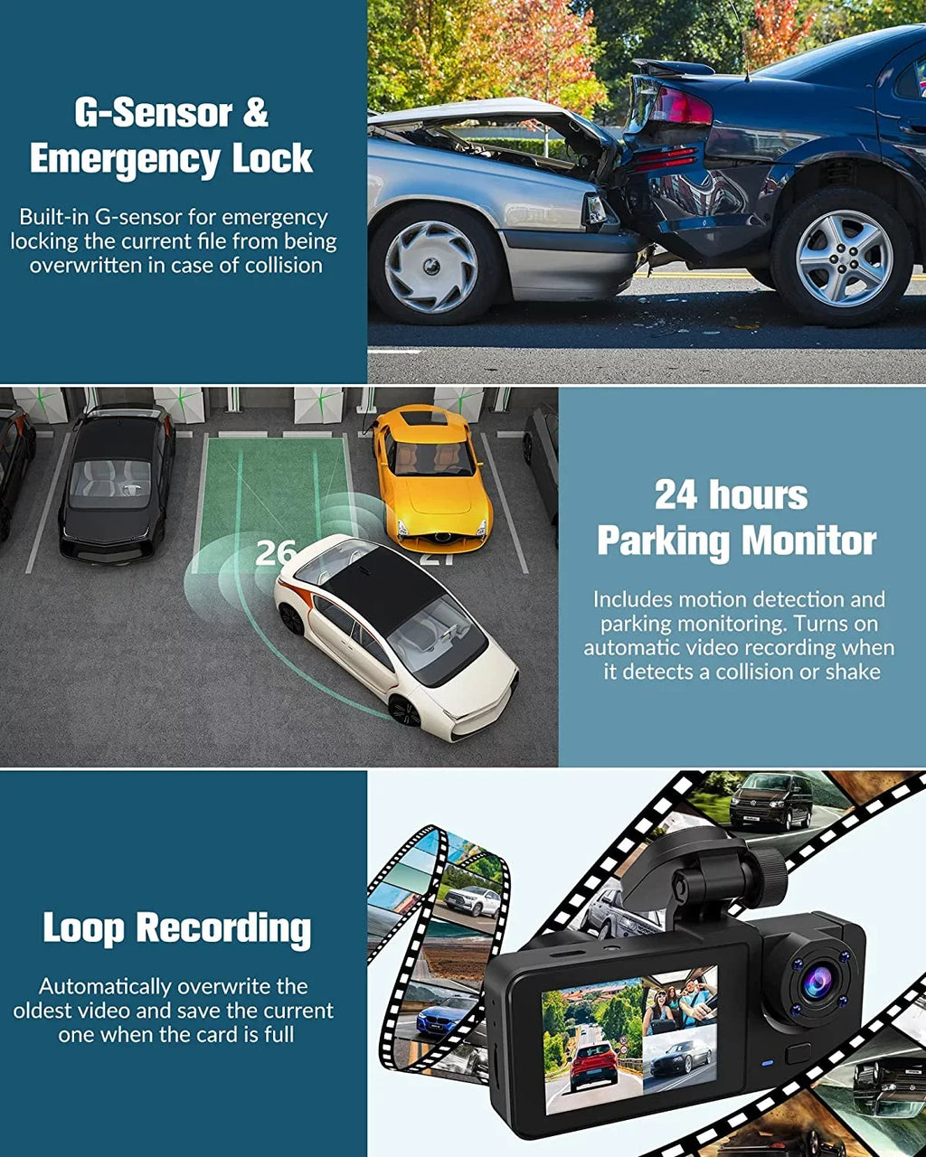 3 Inside,4K SD Recording,24H Rear Cars Card,Built-in 32GB Front Dash with Screen,WDR,Loop UHD Mode and Angle,2.0'' Dash Parking Full Vision,170°Wide Channel IPS Free Camera Cam for Night Super