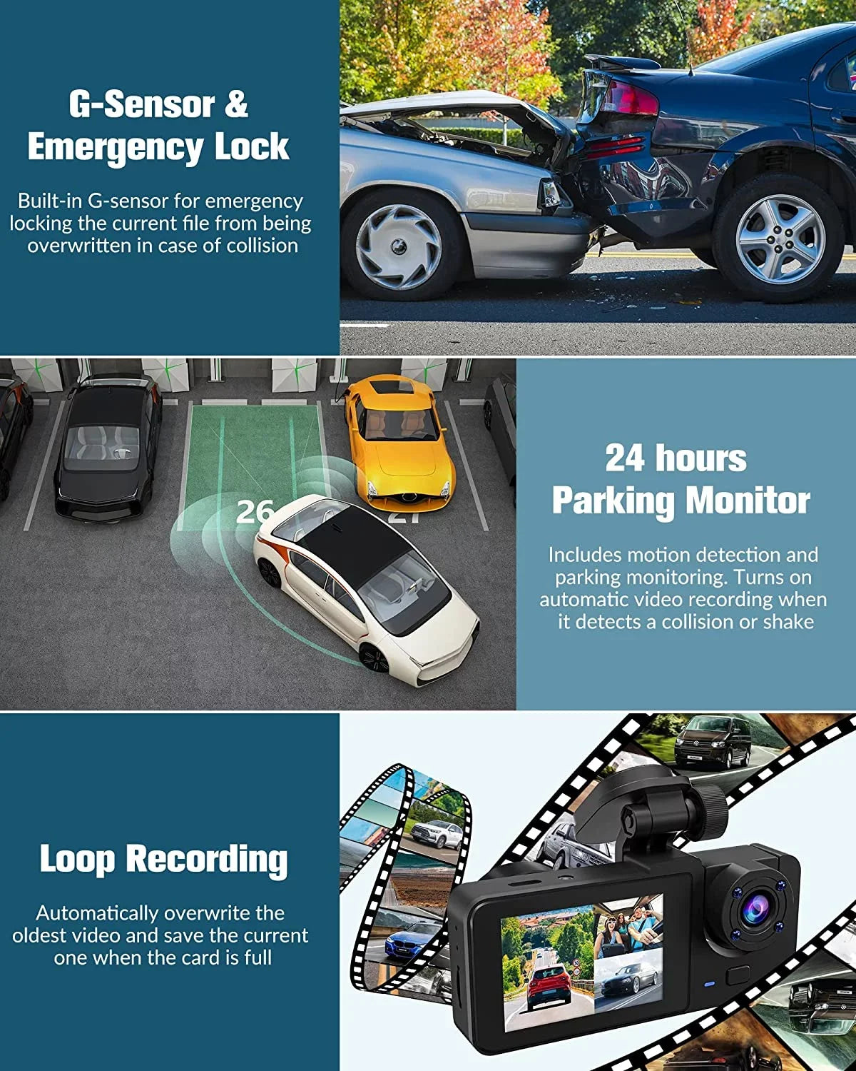 3 Inside,4K SD Recording,24H Rear Cars Card,Built-in 32GB Front Dash with Screen,WDR,Loop UHD Mode and Angle,2.0'' Dash Parking Full Vision,170°Wide Channel IPS Free Camera Cam for Night Super