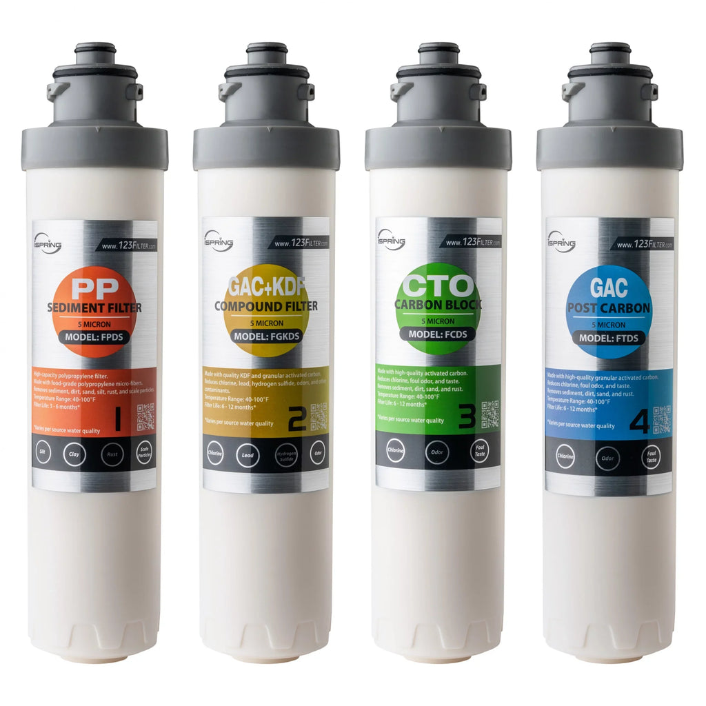 & Supply Filter Carbon Compound Filter, and Post of Sediment F4DS for Filter Cartridge special edition (Pack Carbon DS4B iSpring Filter, 6-Month DS4S, Pack 1) Replacement Set Block Filter