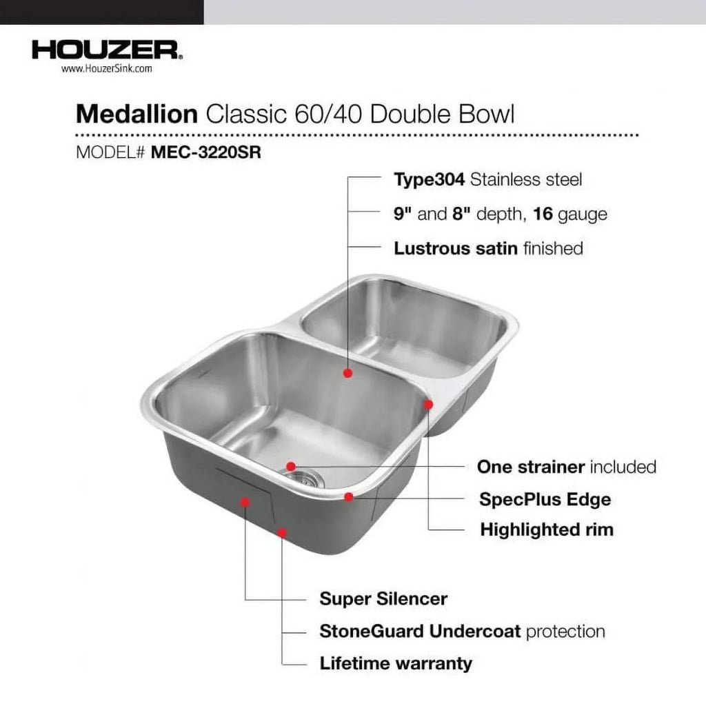 17-15/16" Bowl MEC-3220SR-1 31-1/2" Stainless Undermount 60/40 Bowl Small x Double Steel Right 31-1/2" x Sink, 20-3/16" x 20-3/16" Houzer Kitchen