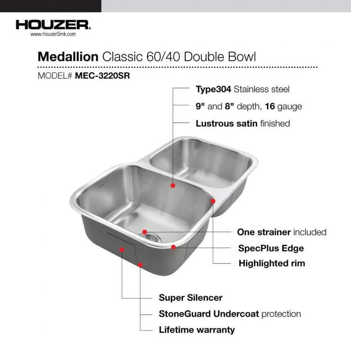 17-15/16" Bowl MEC-3220SR-1 31-1/2" Stainless Undermount 60/40 Bowl Small x Double Steel Right 31-1/2" x Sink, 20-3/16" x 20-3/16" Houzer Kitchen
