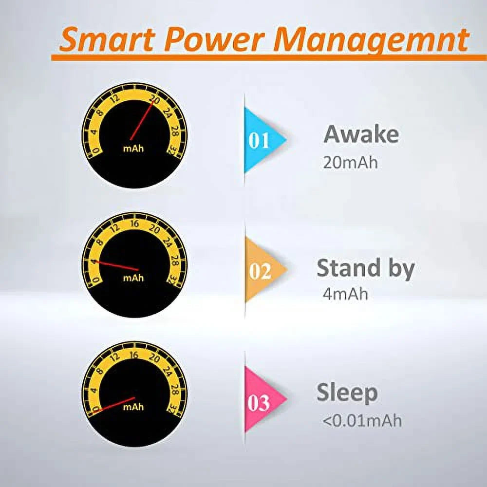 C ACETECH-Brighter Rechargeable Lion-Battery Unit, M11+ CCW, M14- and Tracer CW