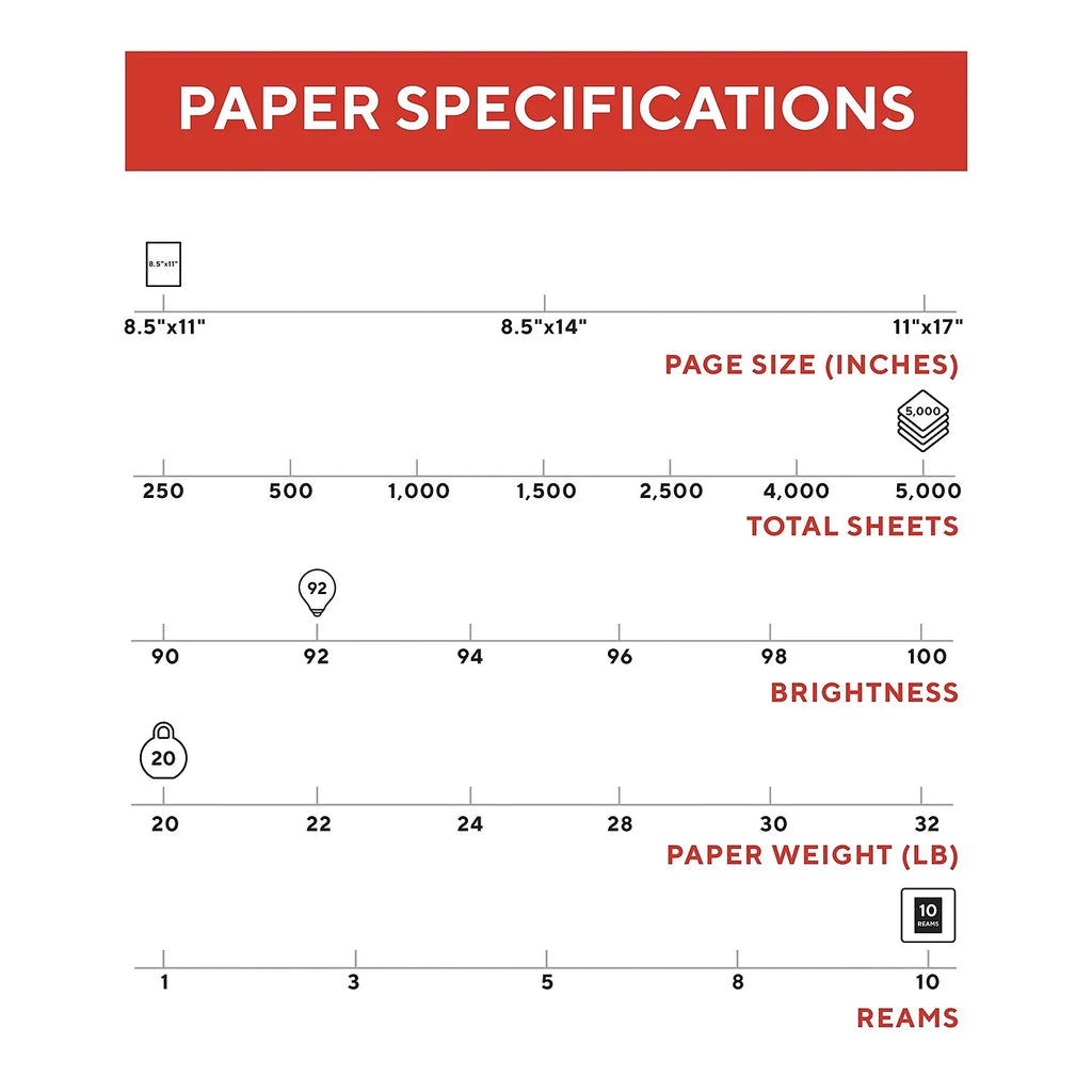 10 Brightness Paper Printer 92 Reams/Carton lbs. 135848 11" 8.5" 20 x MyOfficeInnovations 500/Ream