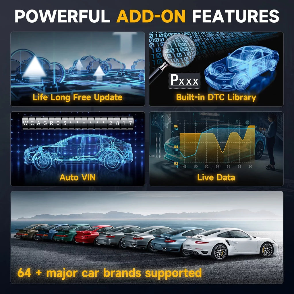 OBDII Scanner Coding AutoVIN ABS Reset EPB Foxwell Reset Car BMS NT624 Reader OBD2 8 Elite System Injector DPF SAS Tool Diagnostic All Bleeding Scan Calibration Automotive Scanner Code Oil Throttle