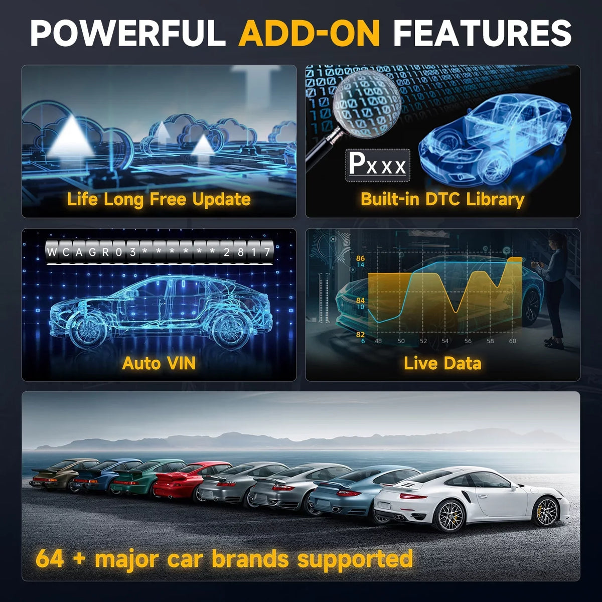 OBDII Scanner Coding AutoVIN ABS Reset EPB Foxwell Reset Car BMS NT624 Reader OBD2 8 Elite System Injector DPF SAS Tool Diagnostic All Bleeding Scan Calibration Automotive Scanner Code Oil Throttle