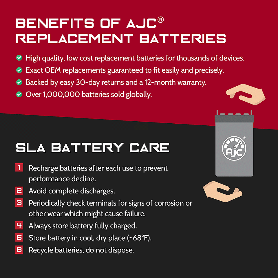 AJC Technologies This Replacement Brand Battery Is 12V - Alante 22Ah Wheelchair an Golden trendy Jr GP-200