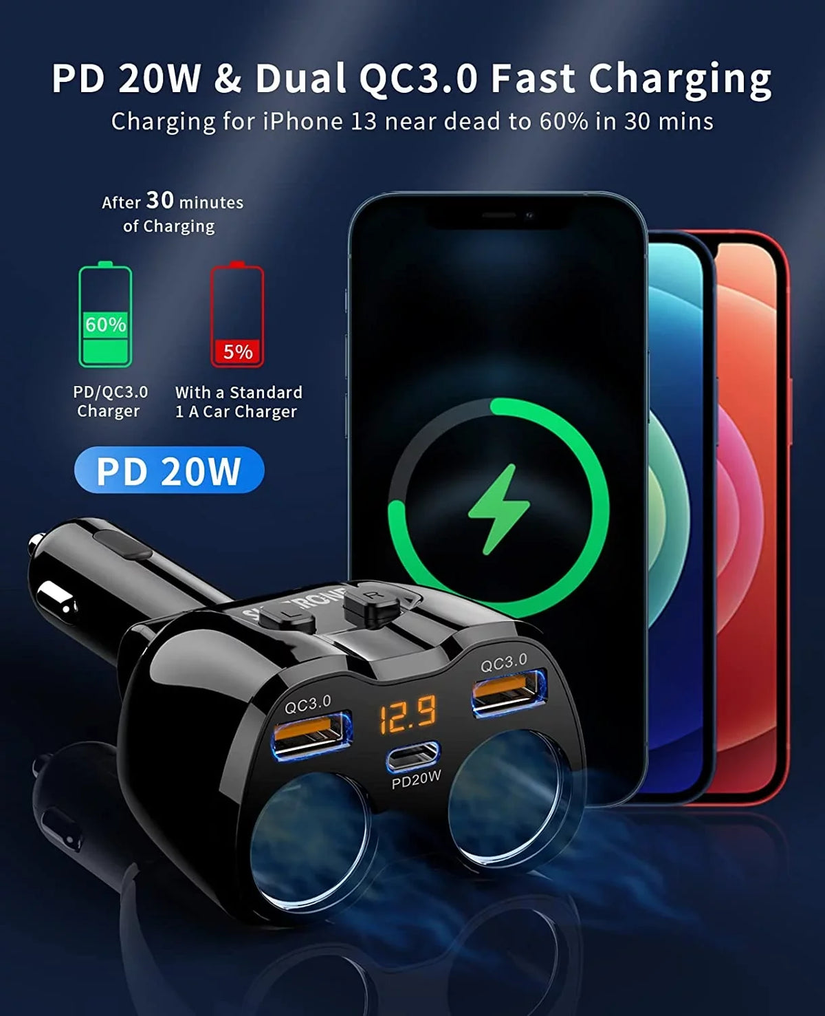 for Dual USB 180W C GPS/Dash Lighter SUPERONE QC3.0 20W 13 Cam/Laptop/iPad/iPhone Splitter, PD Lighter Adapter Pro ette and ette with Splitter 2-Socket Max/13/12/11 Charger ?Upgraded? Car