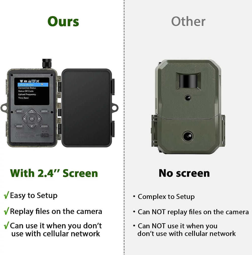Motion LTE Vision 24MP Camera with for Trail SD Cellular to Waterproof Card Night Cam 4G Wildlife Monitoring with Hunting Video Activated Camera Sends Game 1080P Trail Cell Picture Phone CAMPARK -