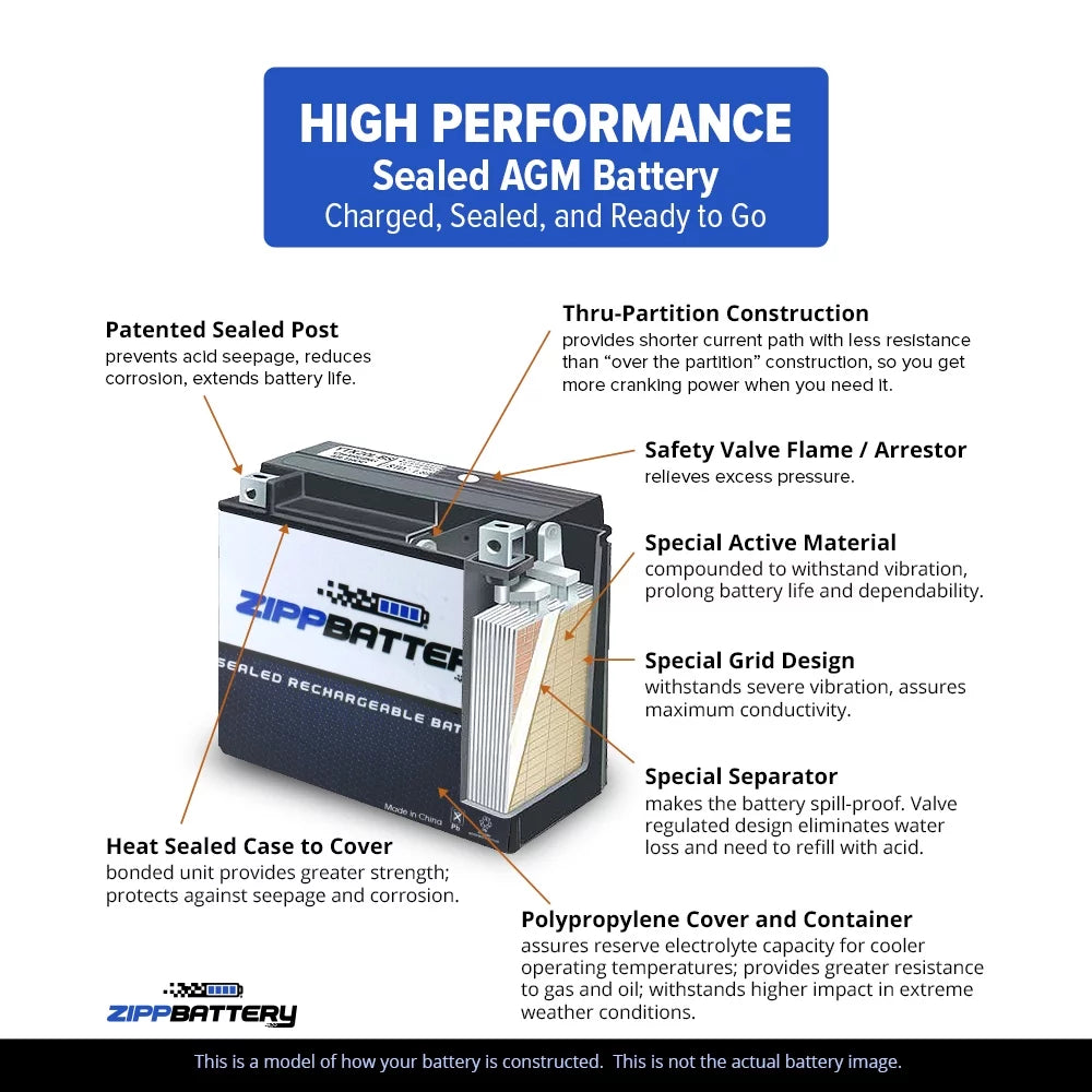 Battery YTX16L-BS Ski Jf650 12 Jet Zipp Ts for (16L-BS Kawasaki Ah, 1990 230 Battery CCA) Volt,14