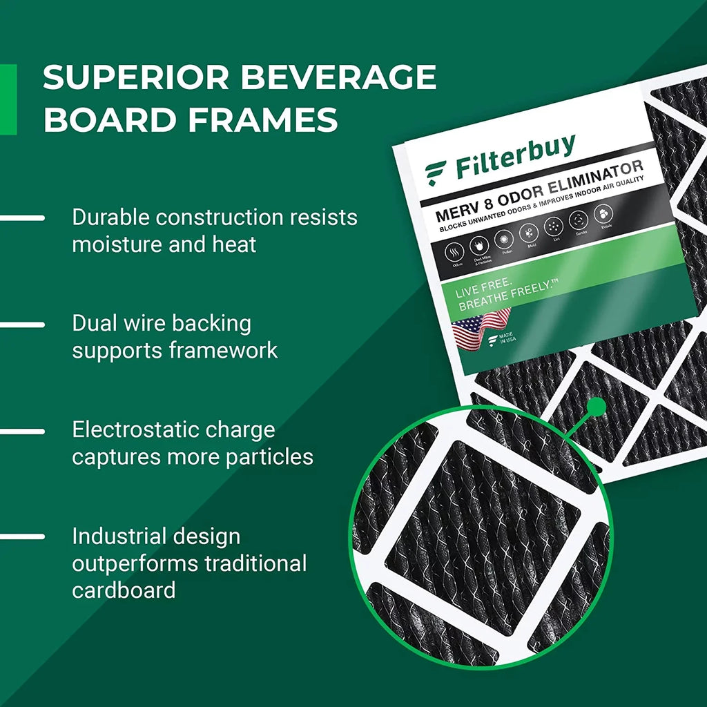 Odor 8 AC Filters MERV Air with (3-Pack) 14x20x1 Filterbuy Furnace Eliminator Carbon Activated Pleated HVAC
