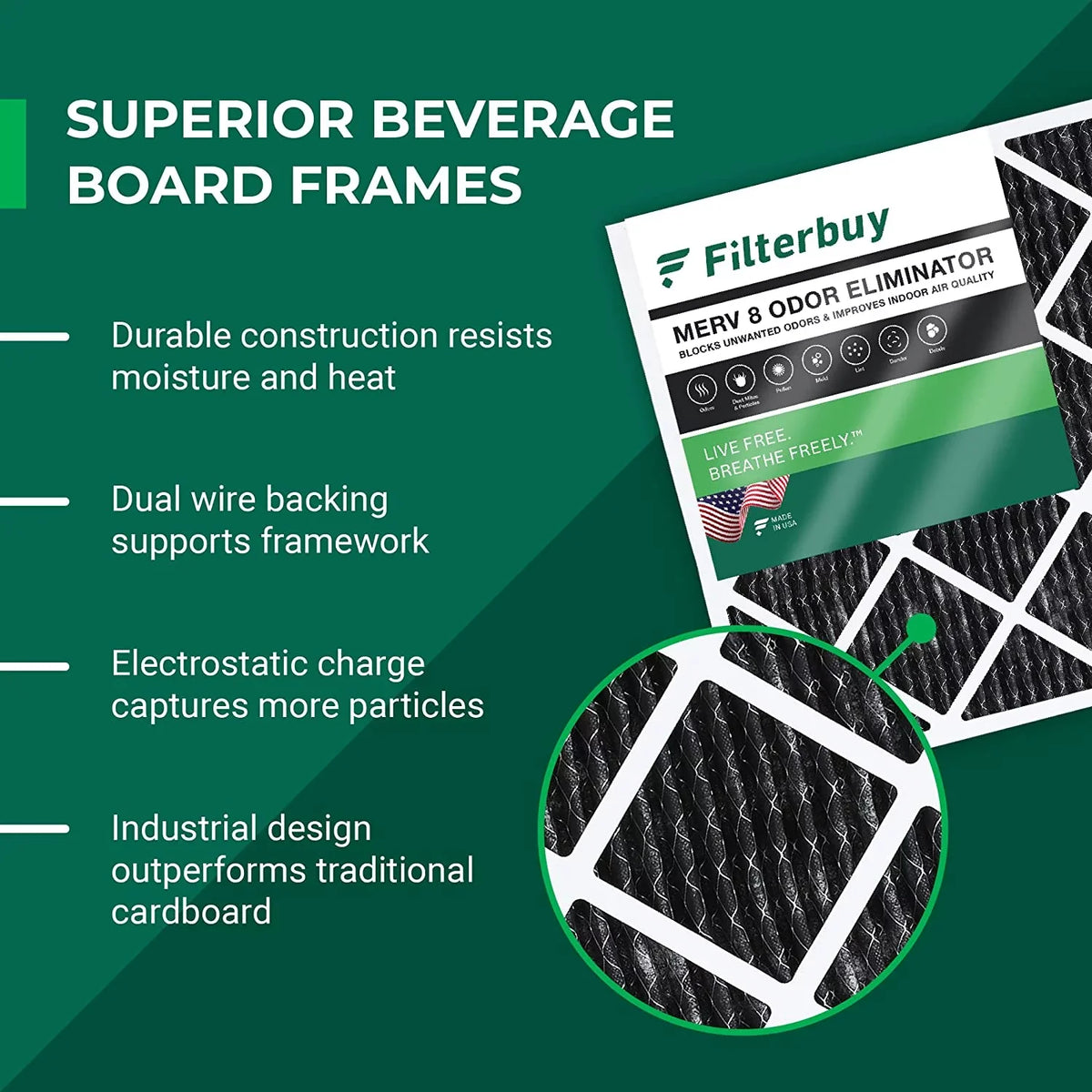 Odor 8 AC Filters MERV Air with (3-Pack) 14x20x1 Filterbuy Furnace Eliminator Carbon Activated Pleated HVAC