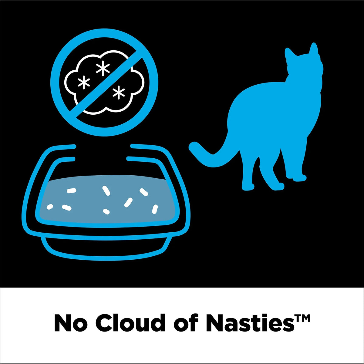 Platinum HAMMER Cloud lb Clumping Cat & Control Litter, ARM 37