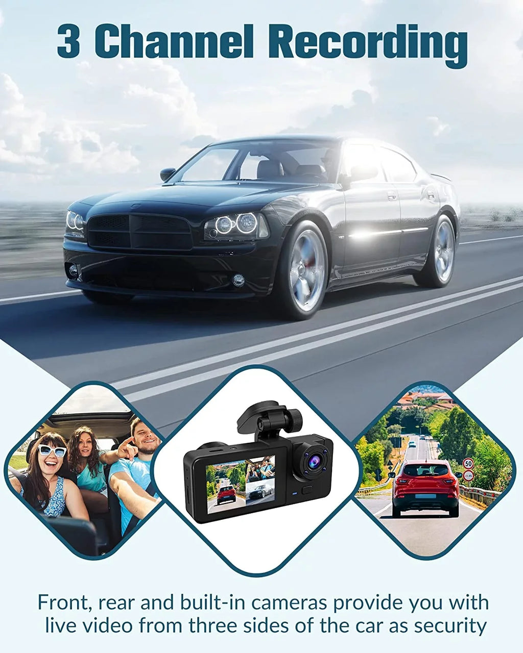 3 Inside,4K SD Recording,24H Rear Cars Card,Built-in 32GB Front Dash with Screen,WDR,Loop UHD Mode and Angle,2.0'' Dash Parking Full Vision,170°Wide Channel IPS Free Camera Cam for Night Super