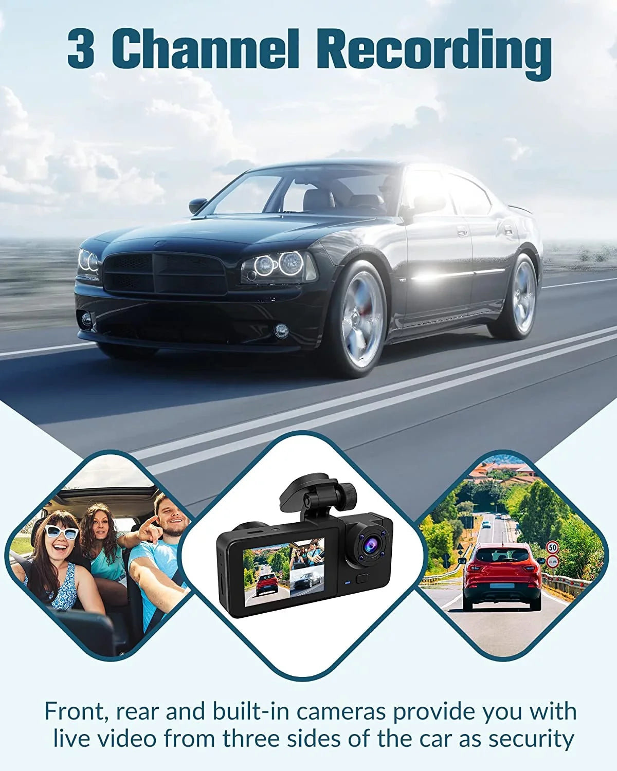 3 Inside,4K SD Recording,24H Rear Cars Card,Built-in 32GB Front Dash with Screen,WDR,Loop UHD Mode and Angle,2.0'' Dash Parking Full Vision,170°Wide Channel IPS Free Camera Cam for Night Super