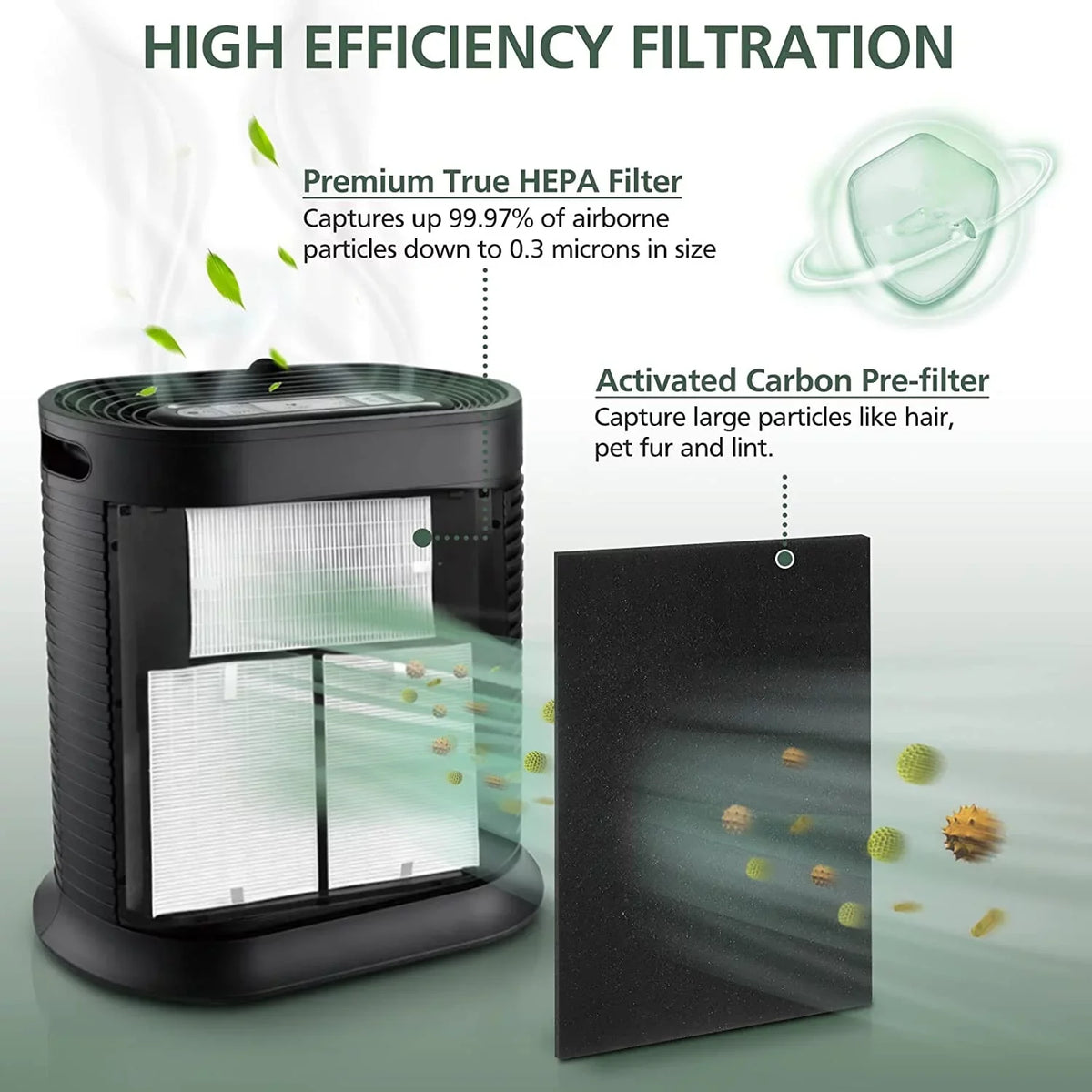 Pack HRF-R3 with 13 Air R, Replacement Honeywell Purifier Air Compatible Air HEPA Pack HRF-AP1,Home with Parts Filter 4 Accessories Pre-Filters Precut 3 HPA300 classic Purifier Purifier & Activated Carbon