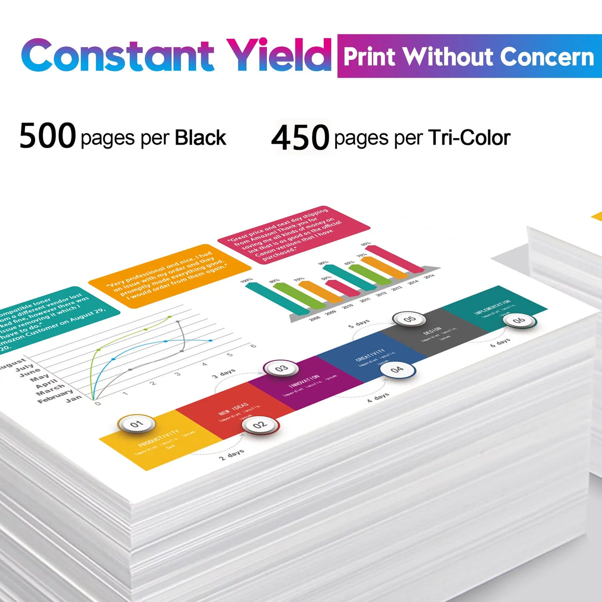 276xl and Combo for PIXMA Ink Printer Pack Yield Black Printer CL-276 to TR4720 TS3520 Ink TR4722 1 Cartridges Compatible Canon PG-275 TS3522 High 275xl XL Color) (1