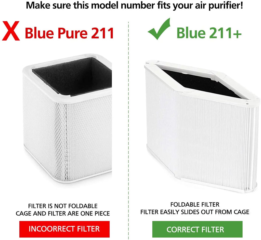 Filter Activated Blueair with Replacement Particle new and 211+ Pure Blue Carbon 211+ Replacement Filter Cleaner Compatible Air Foldable Purifier,