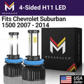 Racer special edition 60W 2011 2010 Sided 1500 4 - Beam 2012 Chevy Diamond Chevrolet Headlights 14 6000K Suburban 2013 Chevrolet H8 Mega Low Replacement LED Chevy White H11 2014 2007 H9 1500 Suburban 07 2009 2008 12V