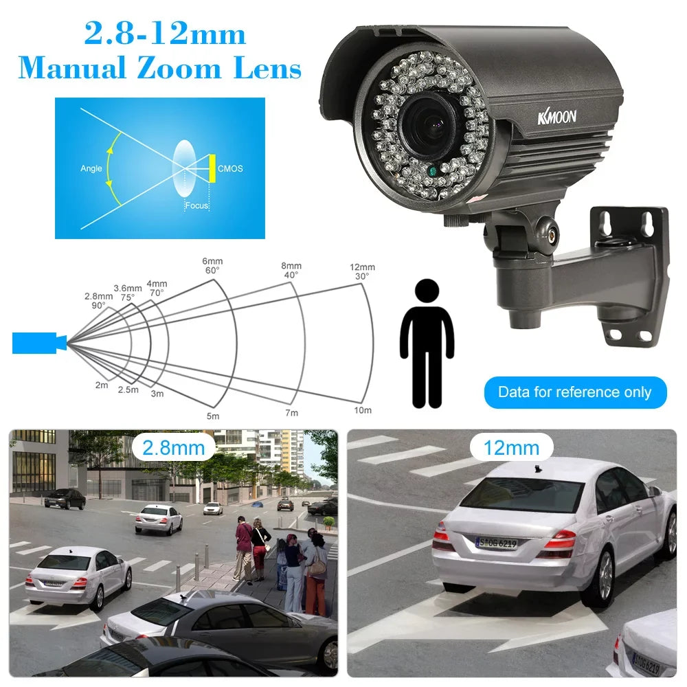 1/3” Zoom Varifocal Weatherproof Lens, Indoor, Camera, Manual 1080P CMOS PAL Andoer Vision, Night 2.0MP CCTV AHD Analog System,