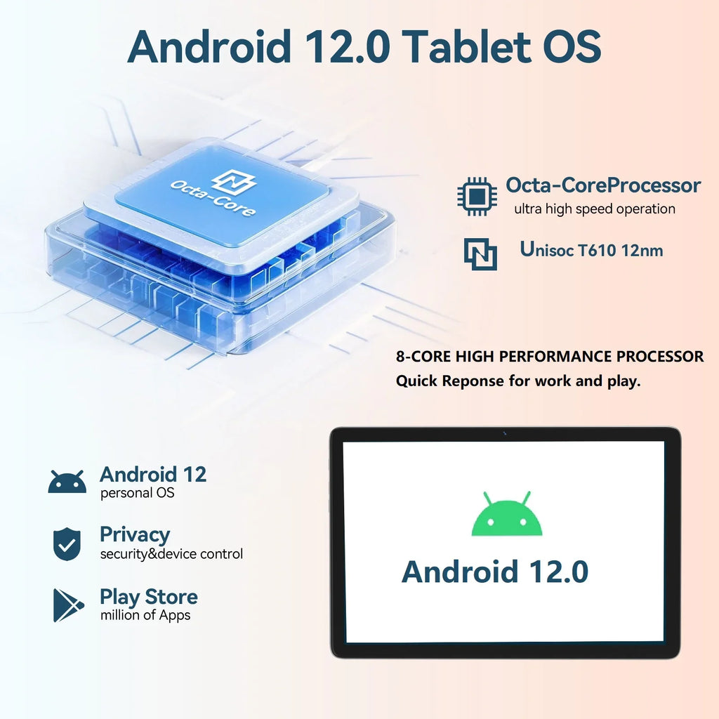 Tablet Newest inch with Storage,Android Keyboard Expandable,Octa-Core Stylus,5G Tablet,1TB 10.1 ROM WiFi Wireless Tablet RAM Case Processor,2024 12.0 Mouse Android Tablet,8GB Tablet 128GB