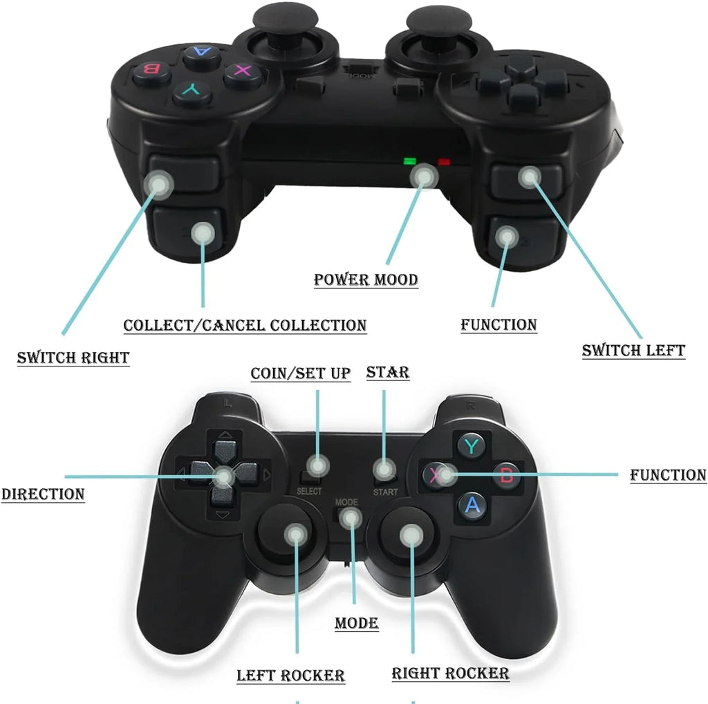 Wireless and Game for High 4K Classic Video trendy Emulators,Plug HD Controllers Wireless Definition Stick TV Games,9 Output in with 2.4G Game Retro Dual 10000+ Console,Built Play
