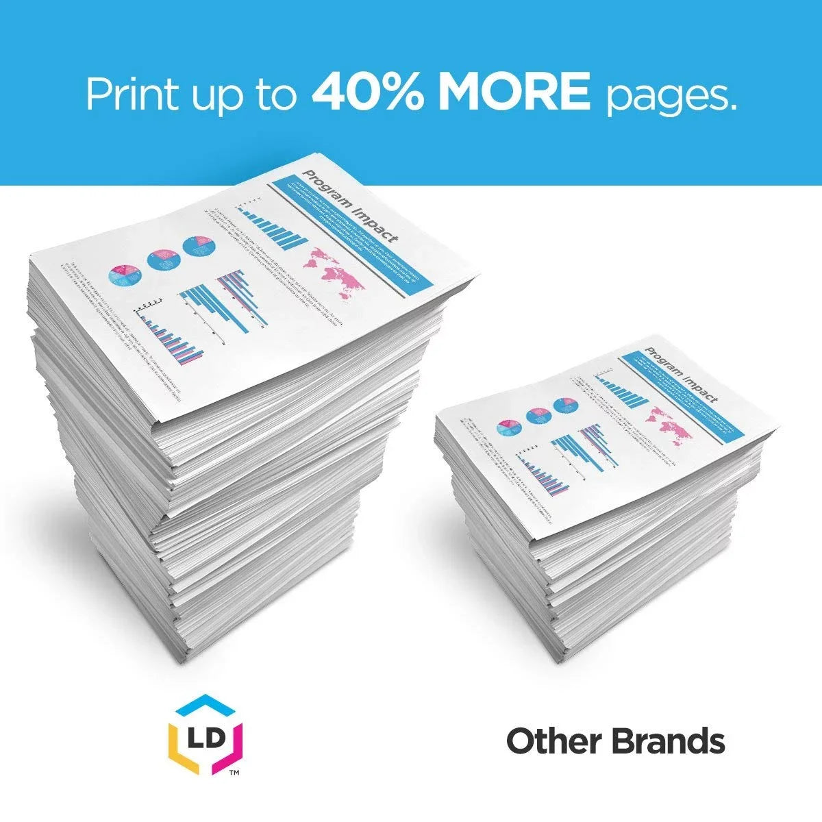 Toner M16w CF248A LD 2-Pack) M16a Replacement M28a M28 Products / LaserJet M14 M28w M29a 48A M30w HP HP Compatible (Black, M15 M29w M15w M31 Laser Printer Cartridges for M15a MFP for Pro M17 M31w