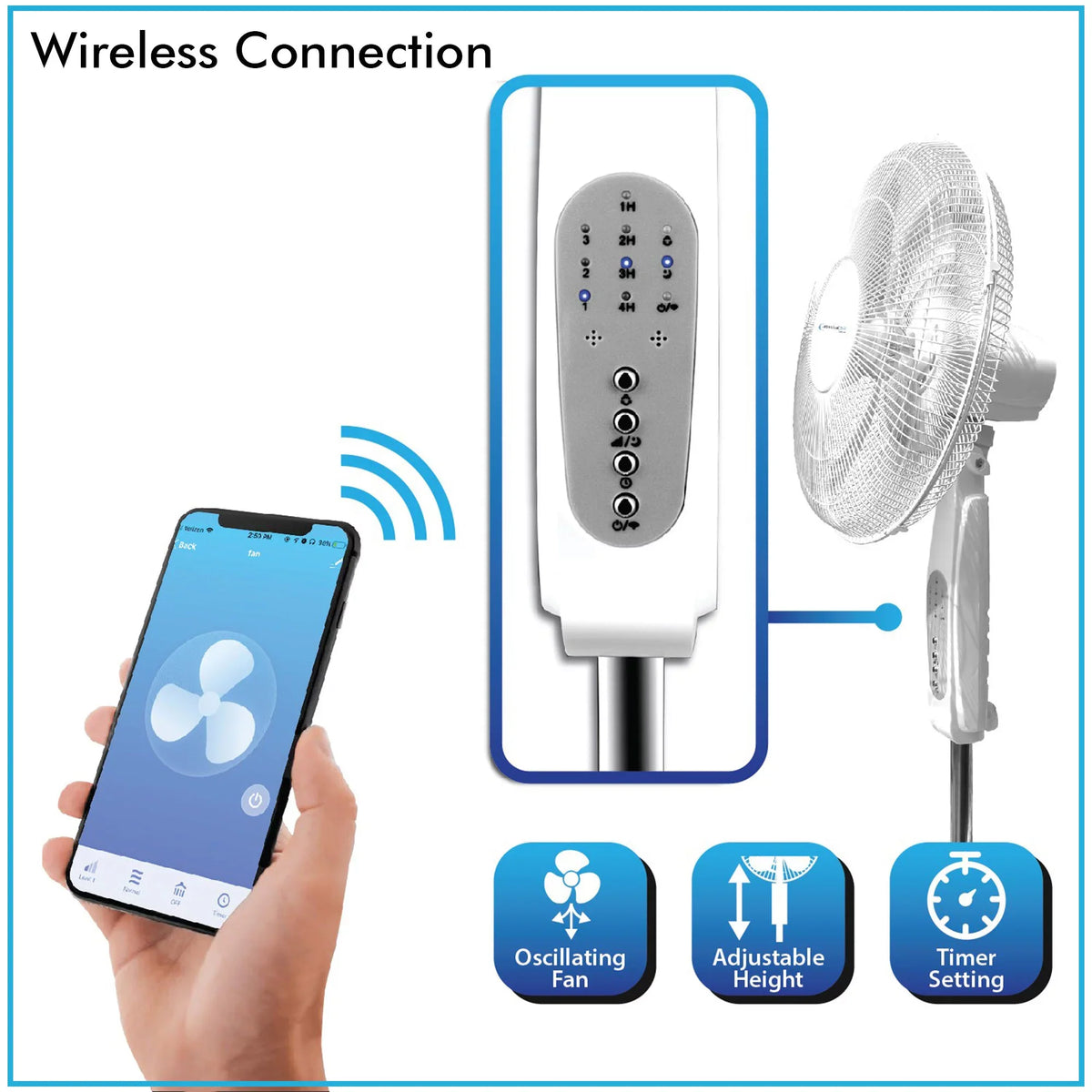 Technical Oscillating Standing Feature, Amazon Voice WIFI Compatibe Fan Pro Alexa/Google Home with with Enabled 16"