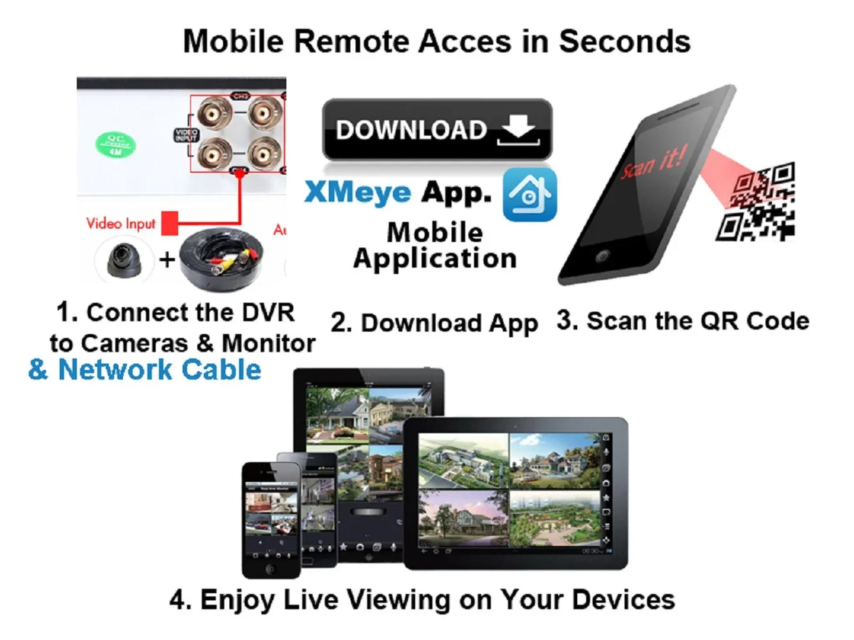 10TB Recorder, & Channel Access, Surveillance Evertech Camera CCTV H.265 Remote Easy 4-in-1(TVI/AHD/CVI/CVBS) Alerts Hard with Detection Hybrid DVR 16 Drive Motion Emile