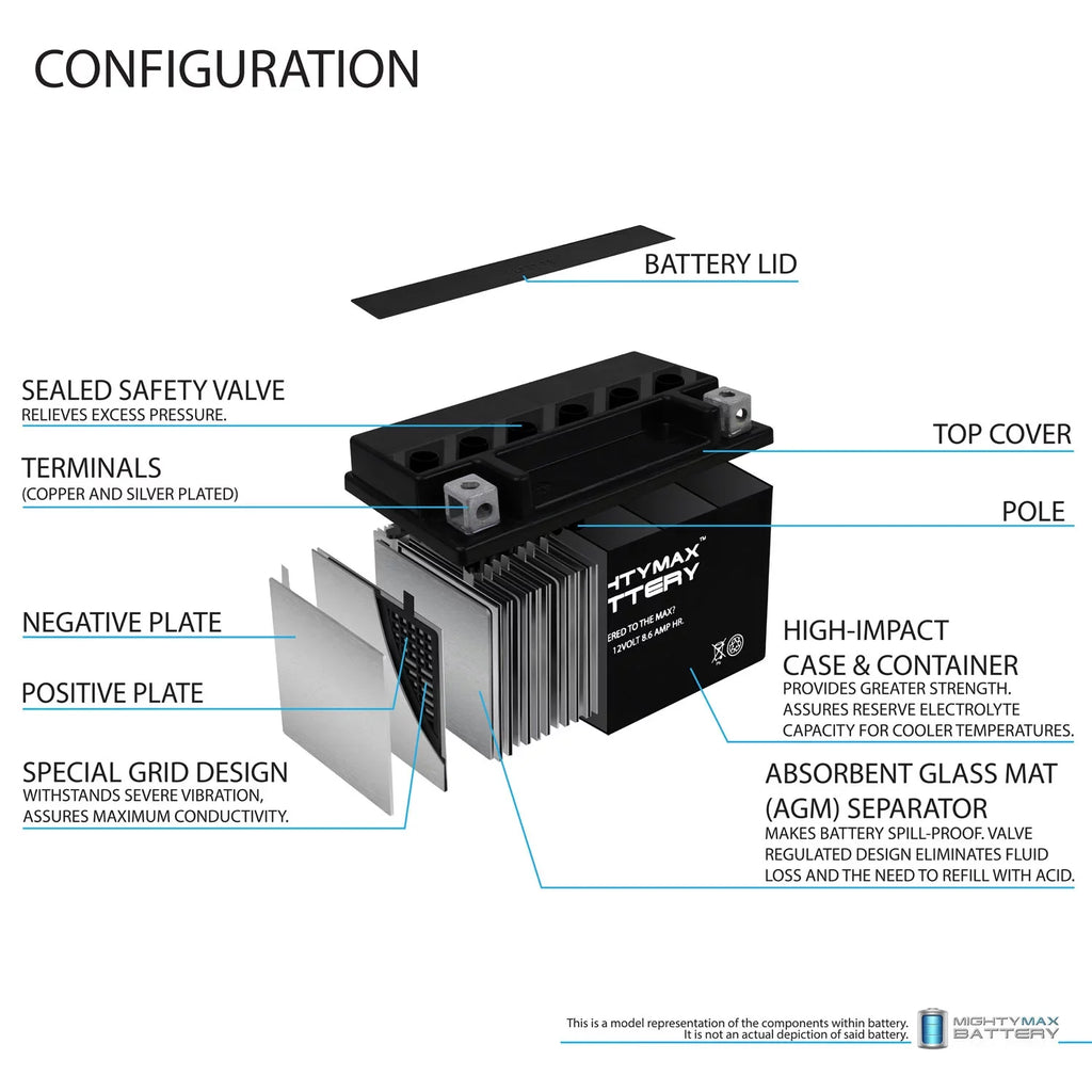 1000 with 8.6AH - Pack GSX-R1000 YTZ10S Replacement compatible Battery 4 Suzuki 12V 00-17