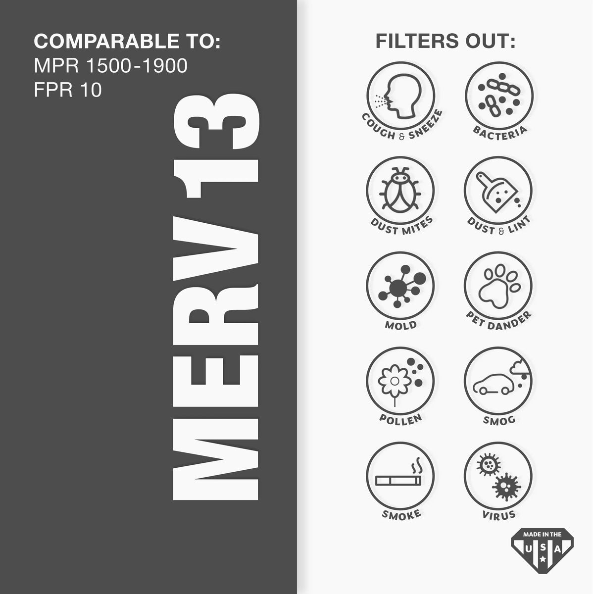 Box 20x20x1, MERV 20x20x1 FIlter Aerostar 6 13, of Filter, Air