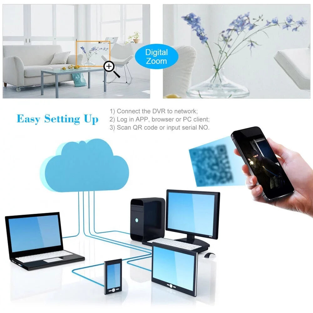 Digital AHD/ High 8 Recording DVR System Recorder Set 1080P DVR Video Home Definition & DVR Full CCTV 16CH IP/Analog/TVI/CVI/ Cameras Phone for Monitoring Recorder P2P Remote Video KKmoon