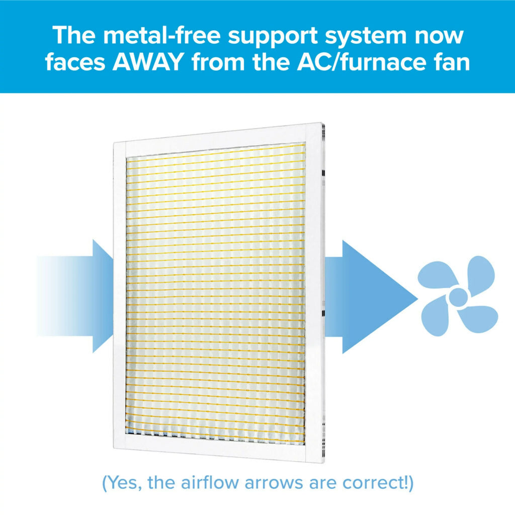 10, 16x25x1, 800 Filtrete Micro Filters Particle 4 MERV Reduction Filter, MPR, Furnace Air HVAC
