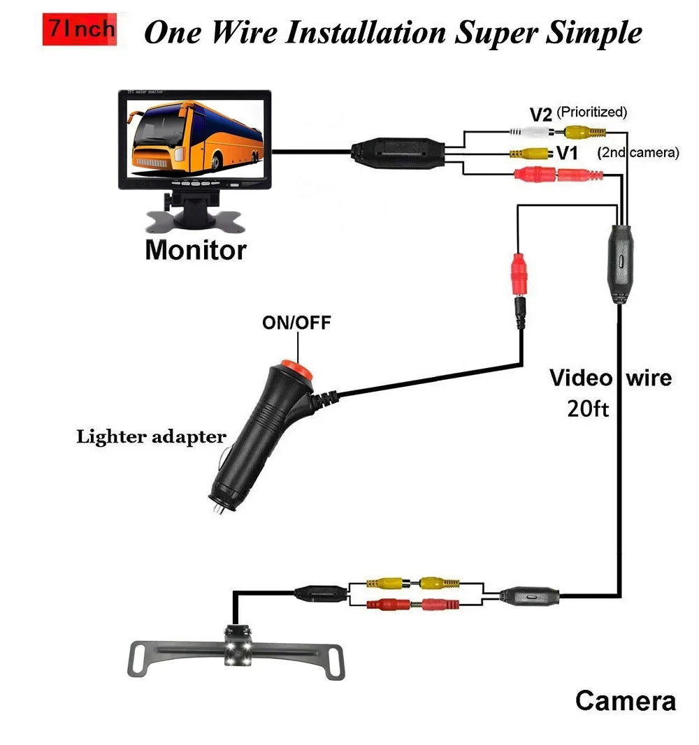 Vision high quality For Monitor Backup Kit Parking Night Back and RV Camera 7'' Truck System