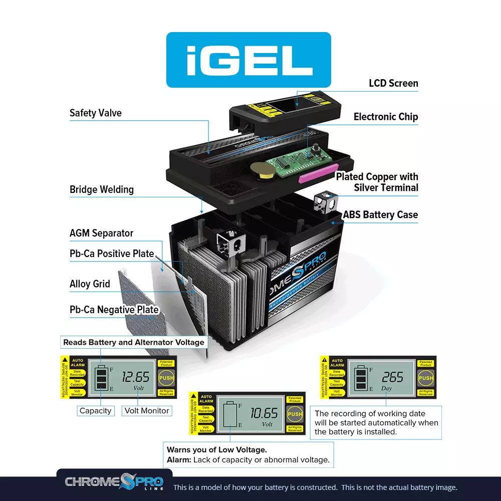 2002 Igel new Battery Ytx14-Bs Vt1100C, Motorcycle Shadow A. 1100Cc E. Tourer) Battery C. Honda T C3, For Aero, (Spirit, Chrome Pro