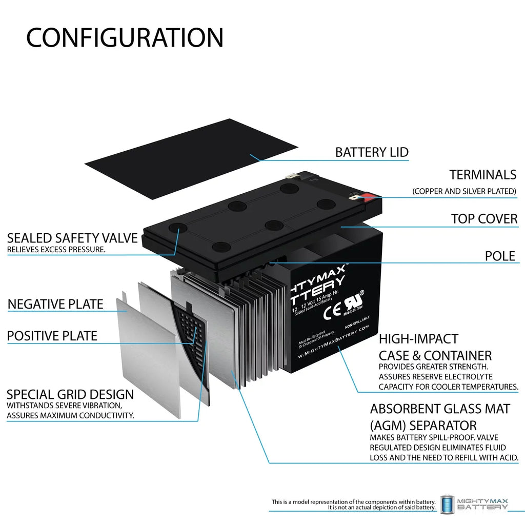 Scooter 500W F2 Electric Battery special edition EVO Replacement for 12V 15AH