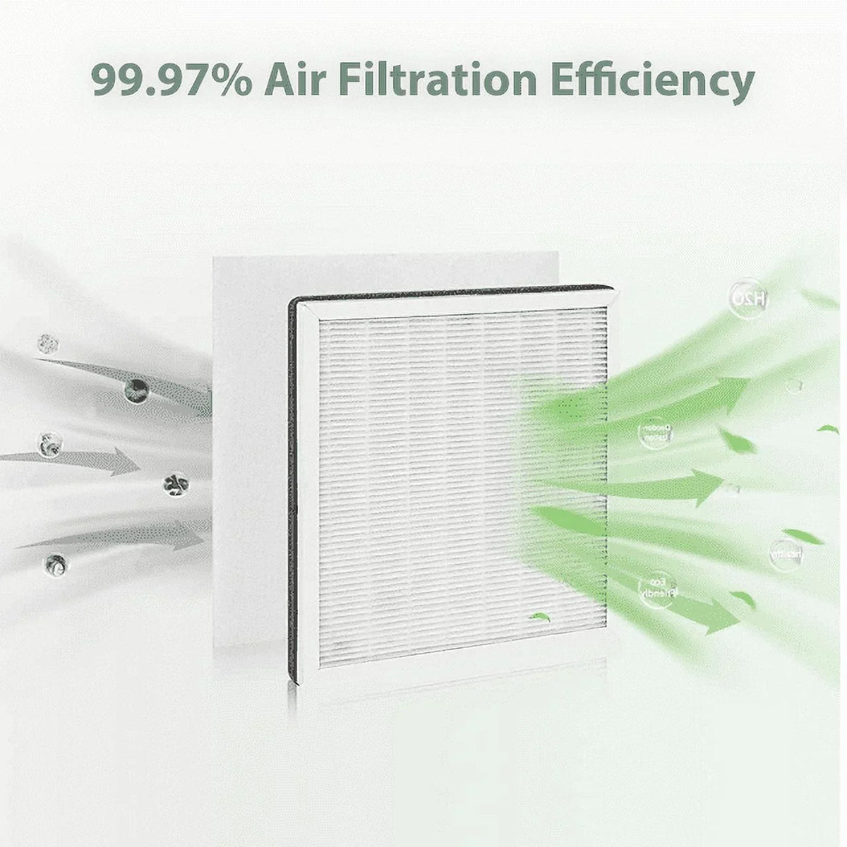 Prefilters, 2 Replacement PEAIRFIL for PureZone Activated Filter 2 Pure high quality & HEPA 3-in-1 Air Carbon HEPA True Replace Filter Pack H13 Purifier, Enrichment 2