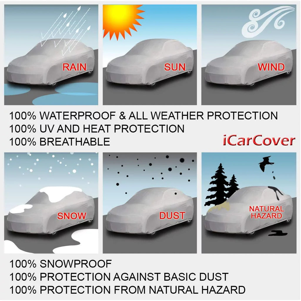 new All-Weather Cooper 2011-2016 Car Roadster] Cover Waterproof Custom Fits: [Mini