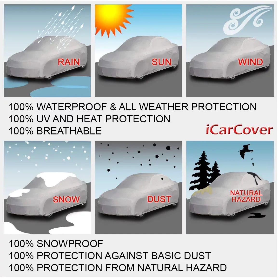 new All-Weather Cooper 2011-2016 Car Roadster] Cover Waterproof Custom Fits: [Mini