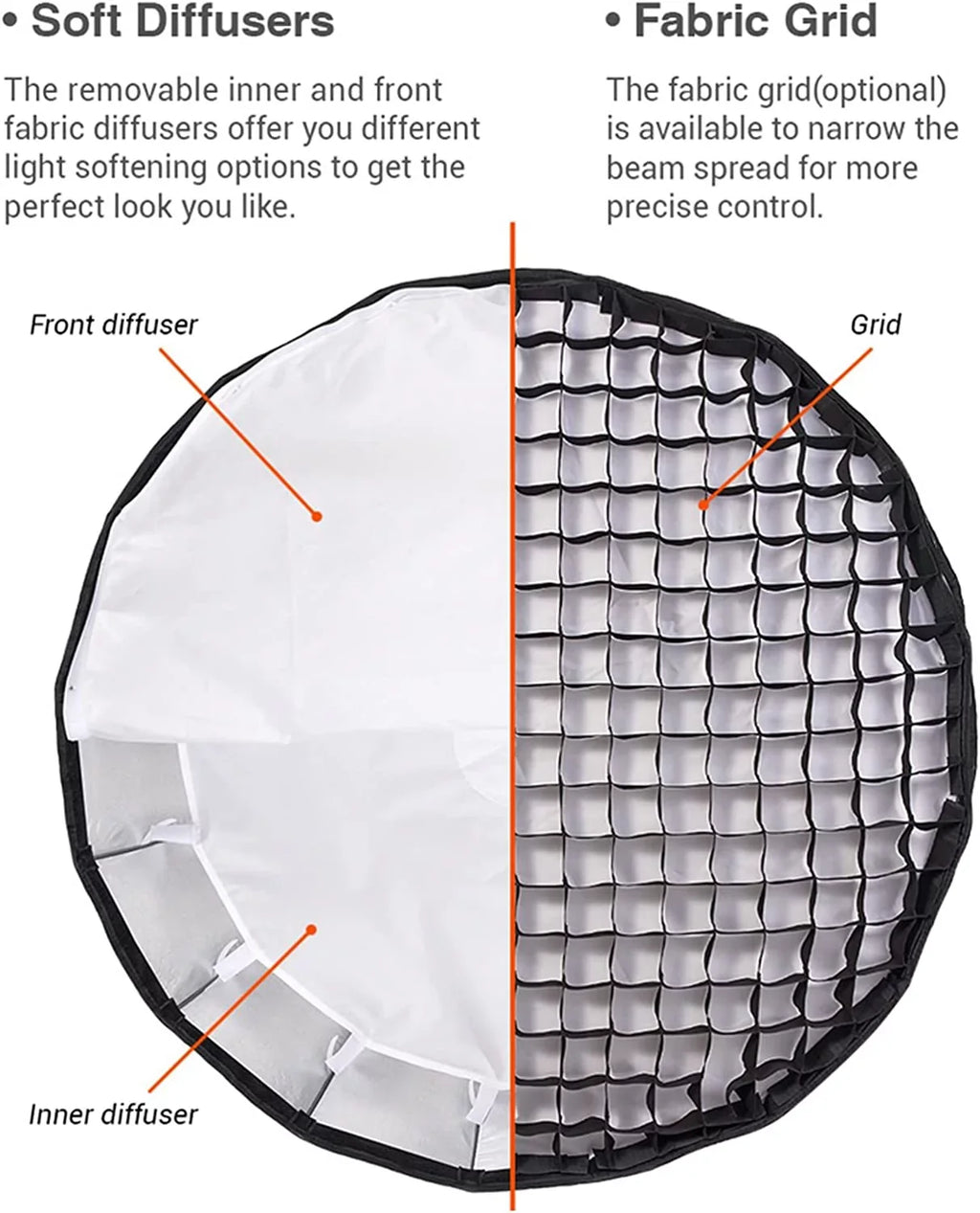 Softbox, Parabolic Quick Diffuser with Softbox Front w/Grid Inch/120CM SL150II GODOX & AD600BM Release Parabolic VL150 classic Mount, 100X 200X Amaran QR-P120 200D Inner Bowens SL-60W 47.1 UL150