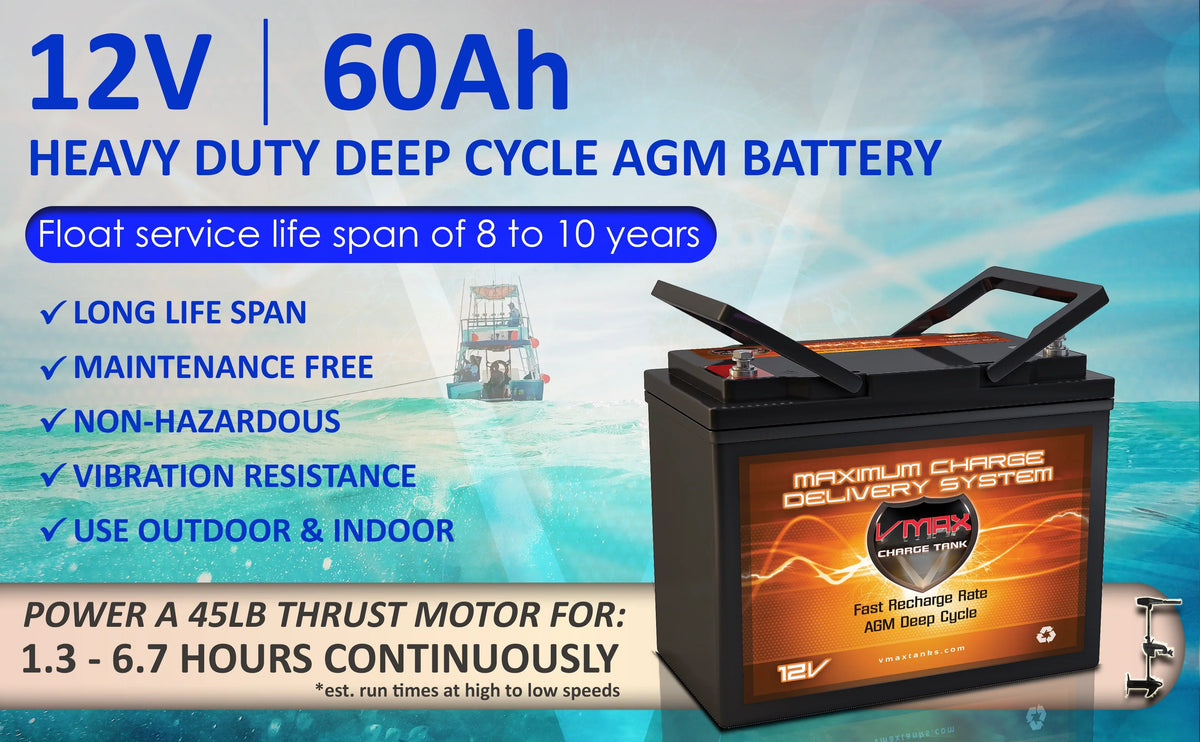 Battery MR96-60 AGM Hand Cycle Trolling - Kota 40 Minn Control for 12V VMAX 12V-40lb 60Ah Deep Max Motor Endura Marine