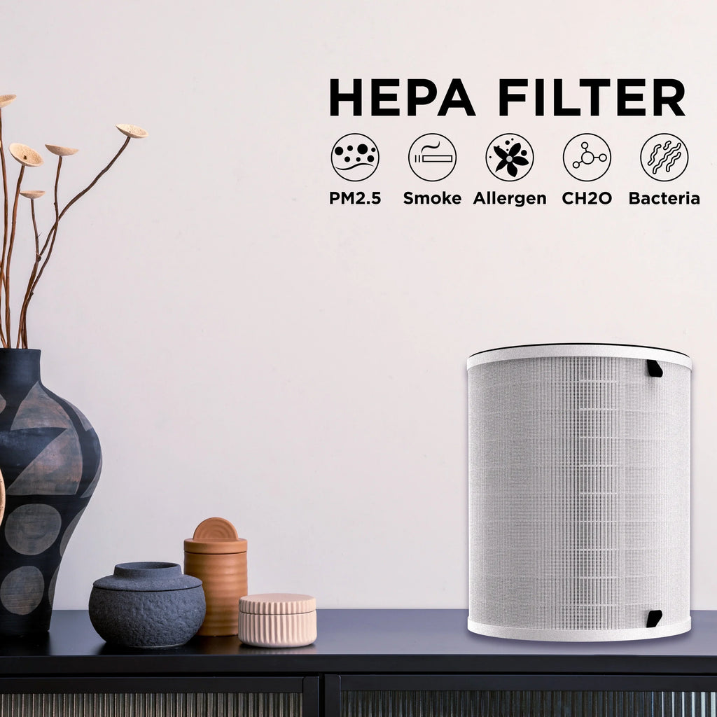 17 inch Replacement Air 8.46 Products 3-Phase Width, new One True H13 Filter, Hepa Merv Filter