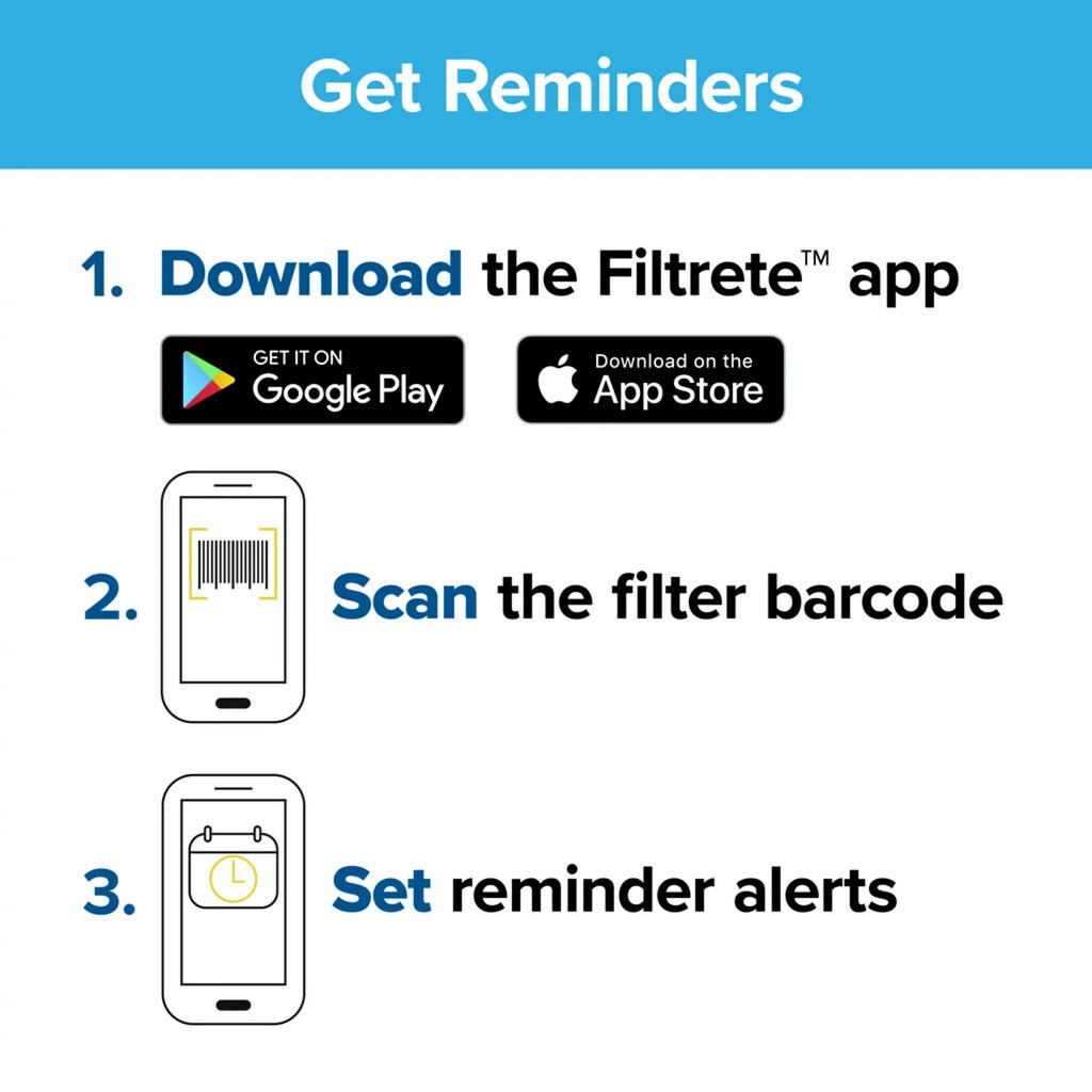 10, 16x25x1, 800 Filtrete Micro Filters Particle 4 MERV Reduction Filter, MPR, Furnace Air HVAC