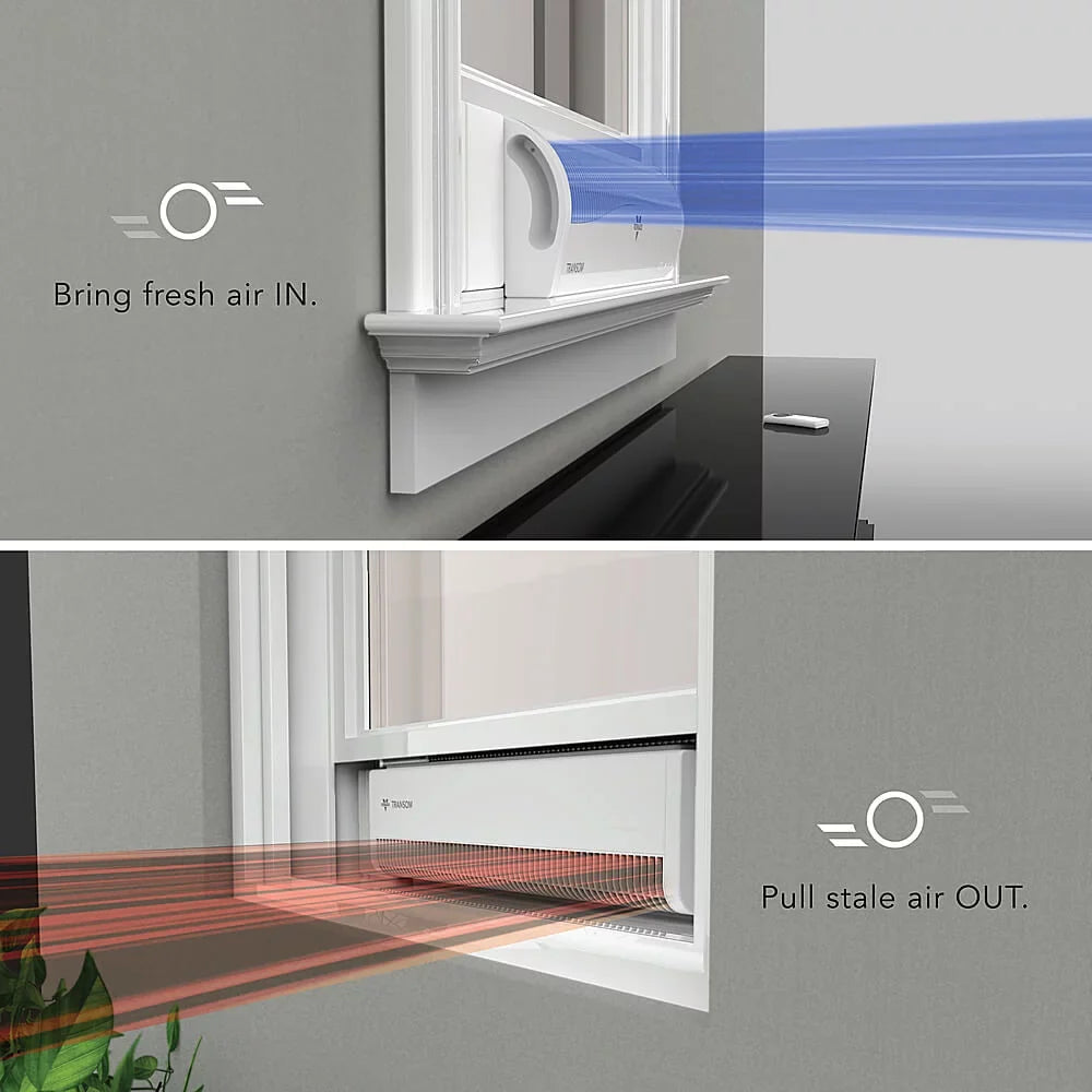 Window Remote Speeds FA1-0136-43 4 Control, Vornado Quantity Transom - Fan, special edition 1