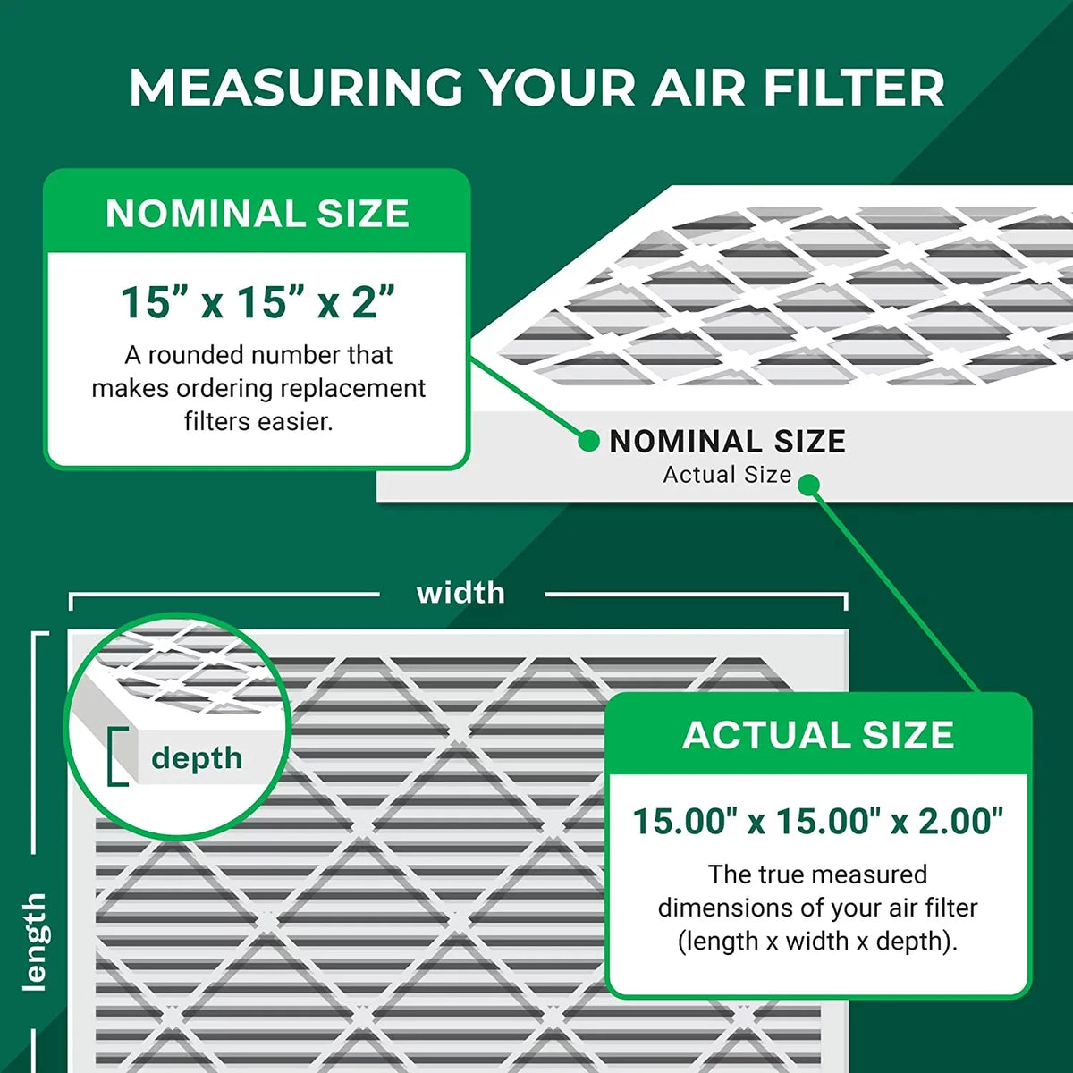 11 MERV Furnace HVAC Air Filterbuy 15x15x2 (6-Pack) Filters AC Pleated