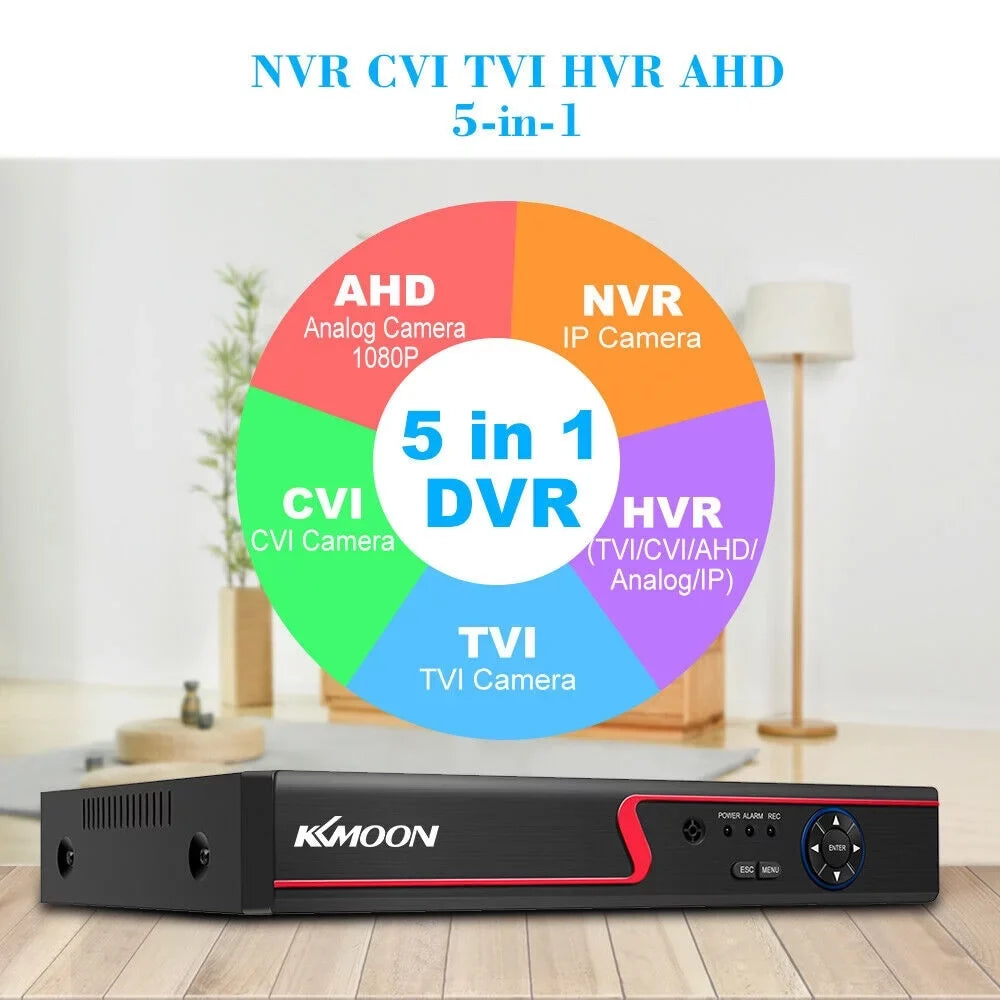 Digital AHD/ High 8 Recording DVR System Recorder Set 1080P DVR Video Home Definition & DVR Full CCTV 16CH IP/Analog/TVI/CVI/ Cameras Phone for Monitoring Recorder P2P Remote Video KKmoon