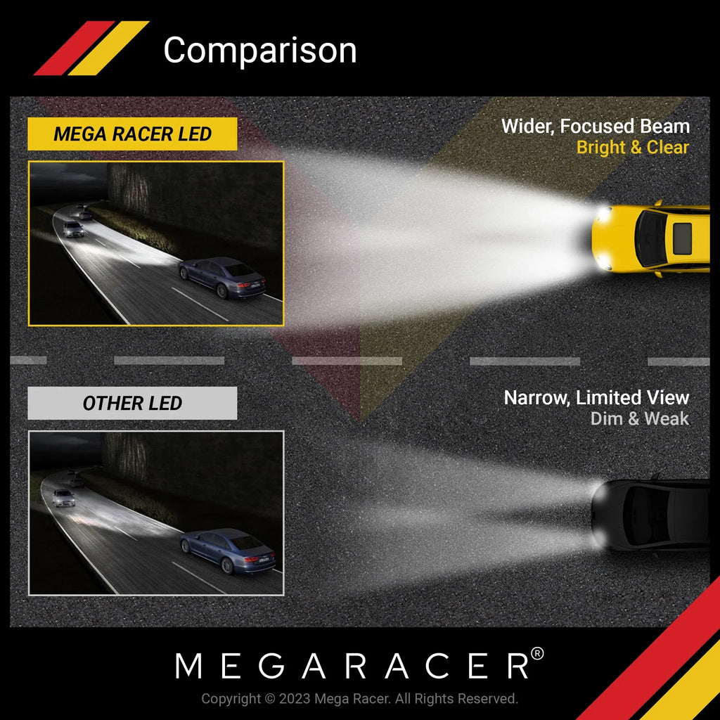 Racer special edition 60W 2011 2010 Sided 1500 4 - Beam 2012 Chevy Diamond Chevrolet Headlights 14 6000K Suburban 2013 Chevrolet H8 Mega Low Replacement LED Chevy White H11 2014 2007 H9 1500 Suburban 07 2009 2008 12V