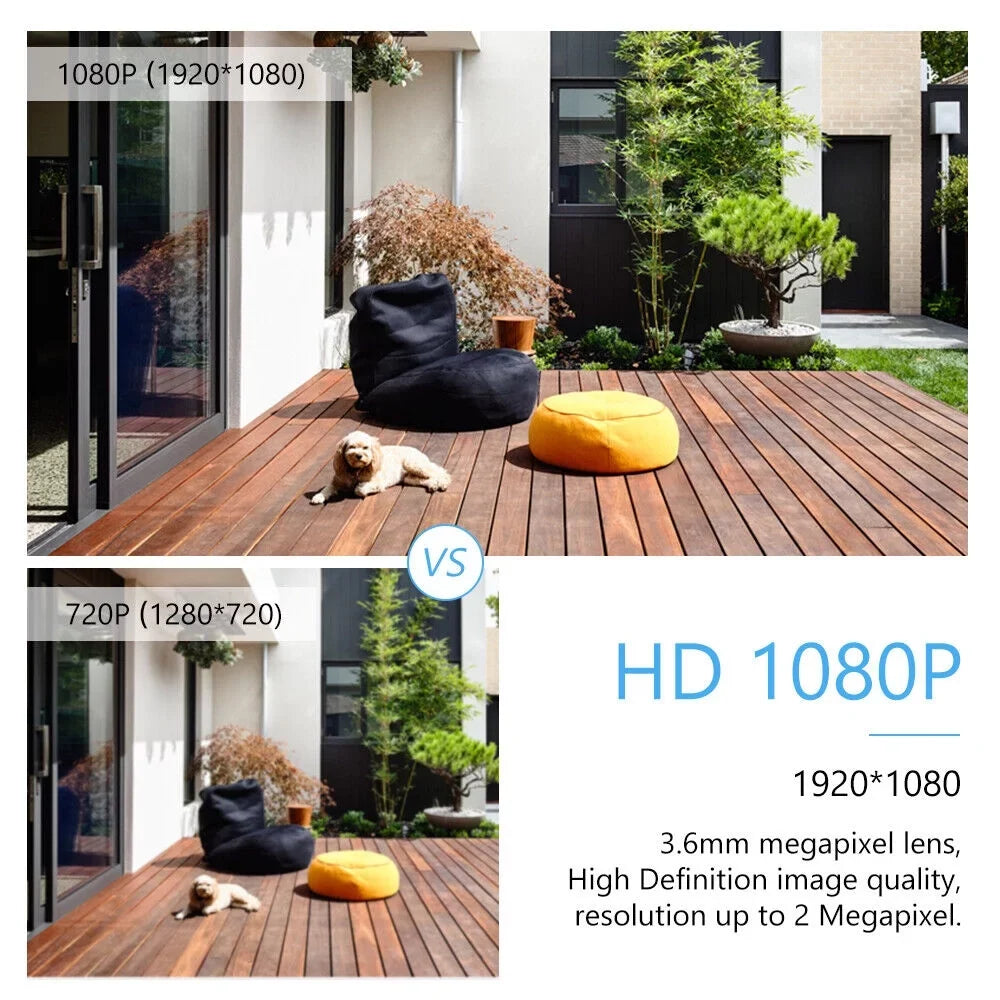 Digital AHD/ High 8 Recording DVR System Recorder Set 1080P DVR Video Home Definition & DVR Full CCTV 16CH IP/Analog/TVI/CVI/ Cameras Phone for Monitoring Recorder P2P Remote Video KKmoon