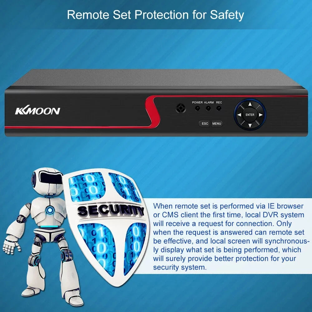 Digital AHD/ High 8 Recording DVR System Recorder Set 1080P DVR Video Home Definition & DVR Full CCTV 16CH IP/Analog/TVI/CVI/ Cameras Phone for Monitoring Recorder P2P Remote Video KKmoon