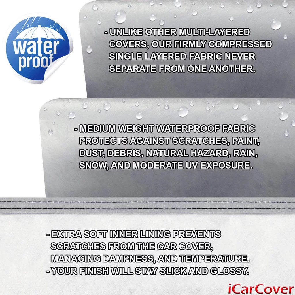 new All-Weather Cooper 2011-2016 Car Roadster] Cover Waterproof Custom Fits: [Mini