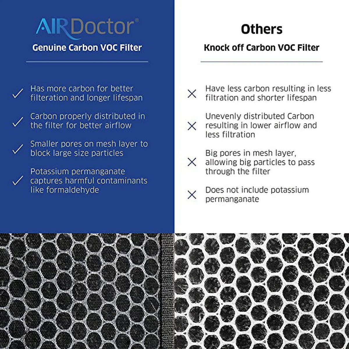 Genuine Pre-Filter Carbon Replacement Filter AirDoctor high quality Trap with VOC 2000 Gas